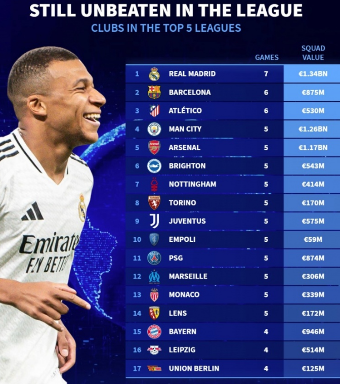 选择我们的五大优势